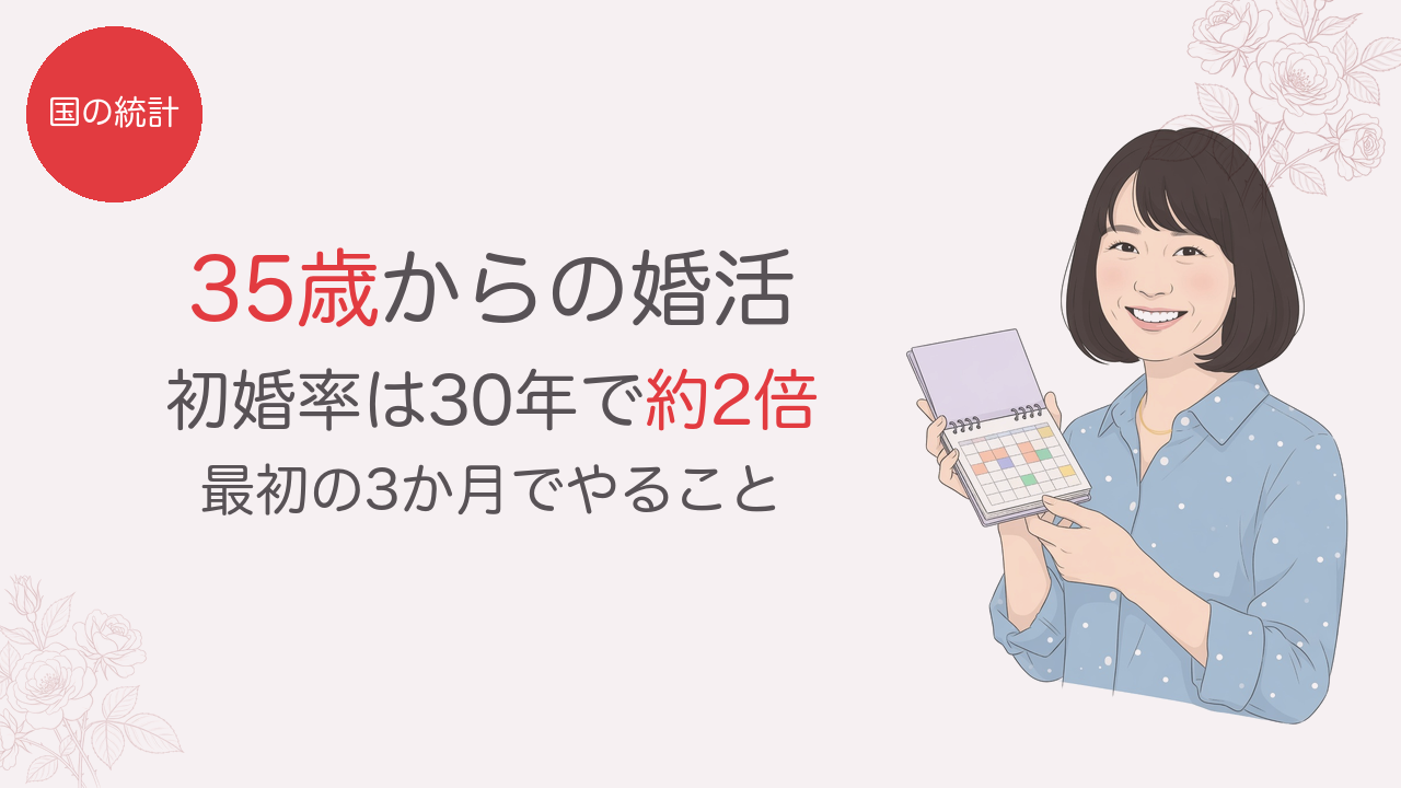 35歳からの婚活の始め方